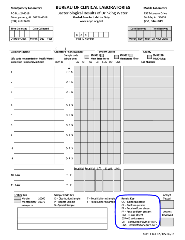 Alabama Halk Sağlığı Departmanı Sonuç Formu
şu adreste mevcuttur