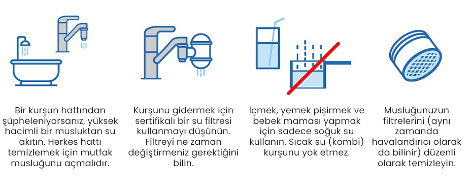 Kurşun Maruziyetini Azaltma